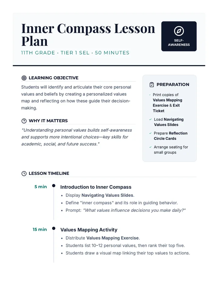Inner Compass Lesson Plan