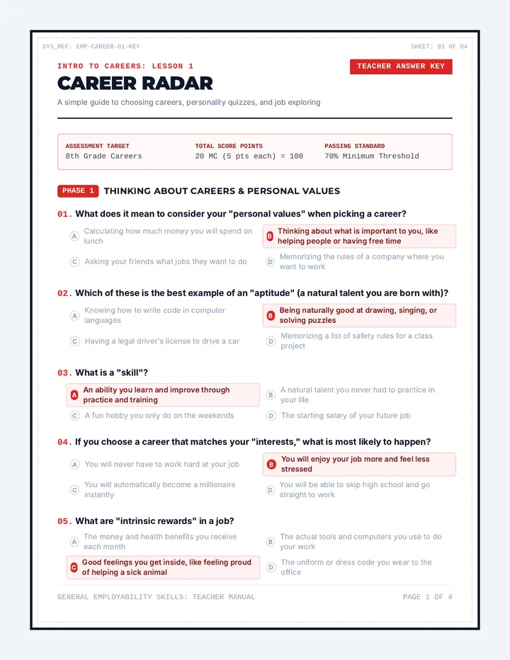 Career Radar Answer Key