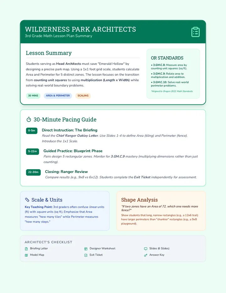 Wilderness Park Architects Teacher Guide