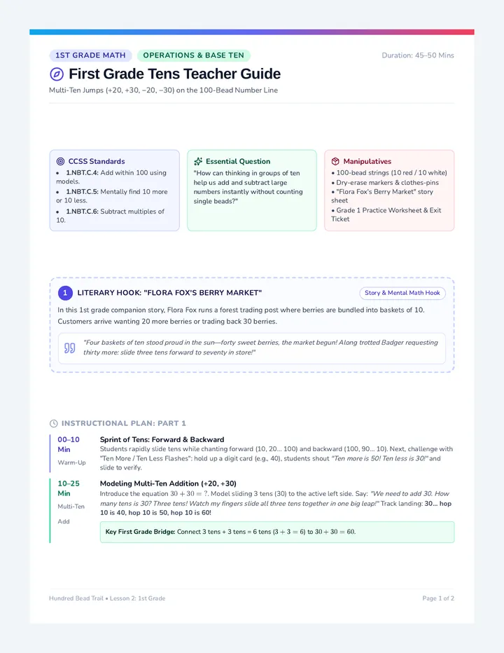 First Grade Tens Teacher Guide