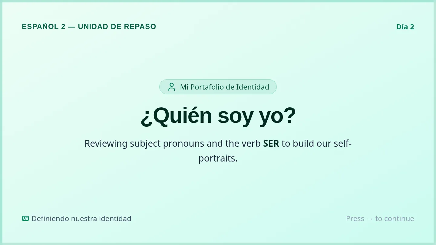 Quien Soy Yo Slides