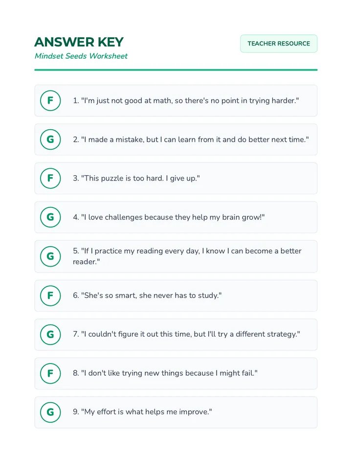 Mindset Seeds Answer Key