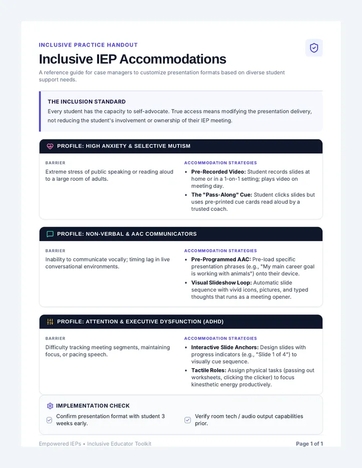 Presenter Accommodations Guide