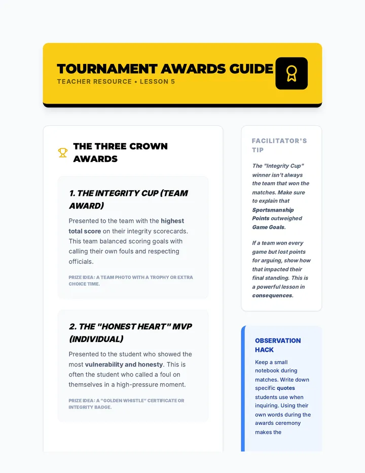Tournament Awards Guide Resource
