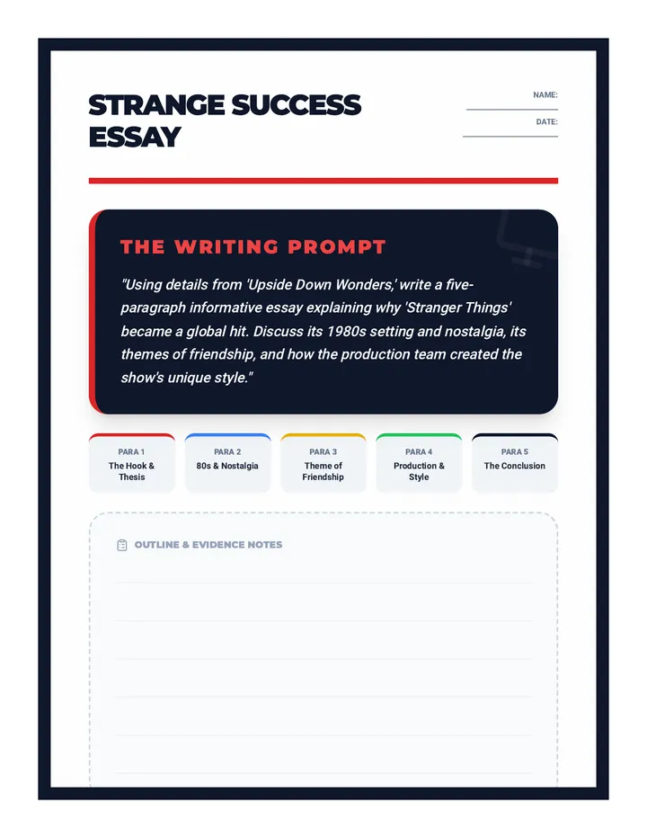 Stranger Things Essay Prompt