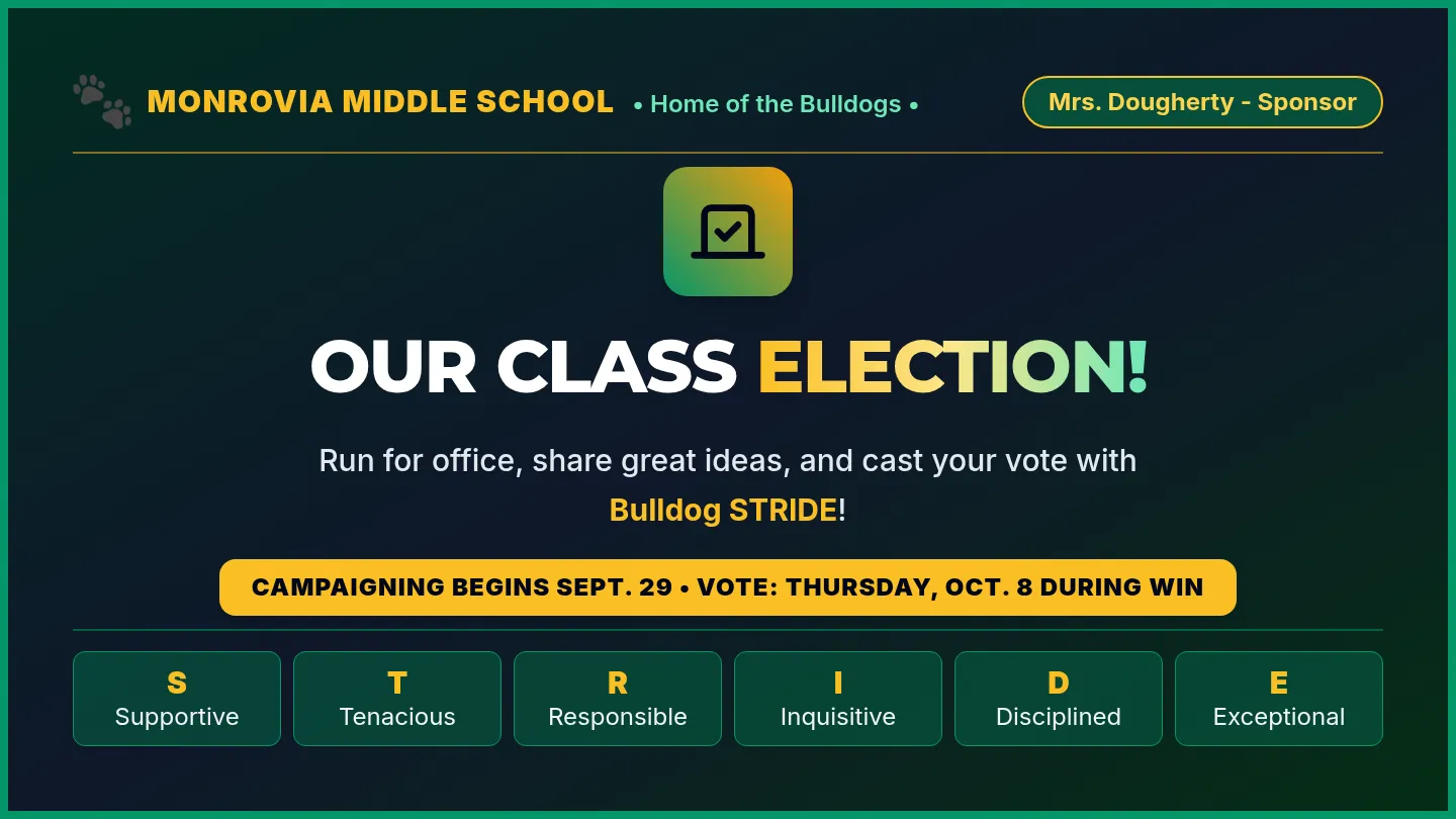 Ballot Blitz Slides