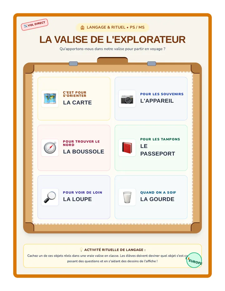 Affiche Valise Explorateur