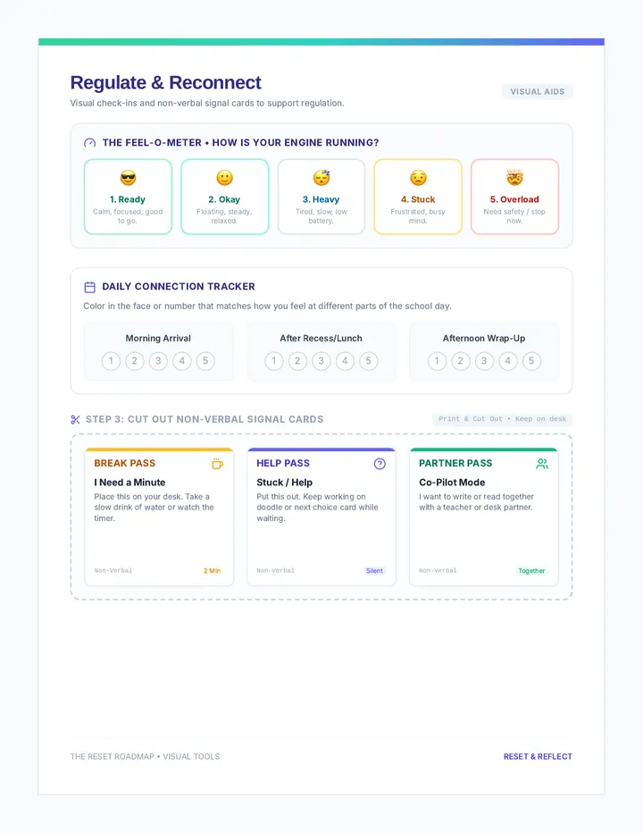 Regulate and Reconnect Visual Support Tool