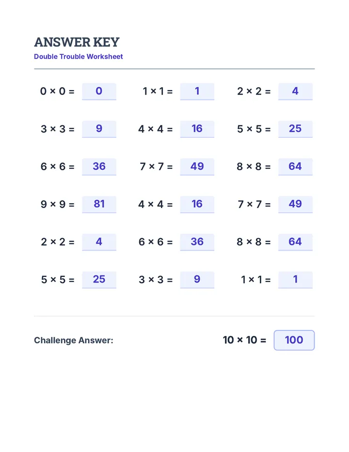 Double Trouble Answer Key