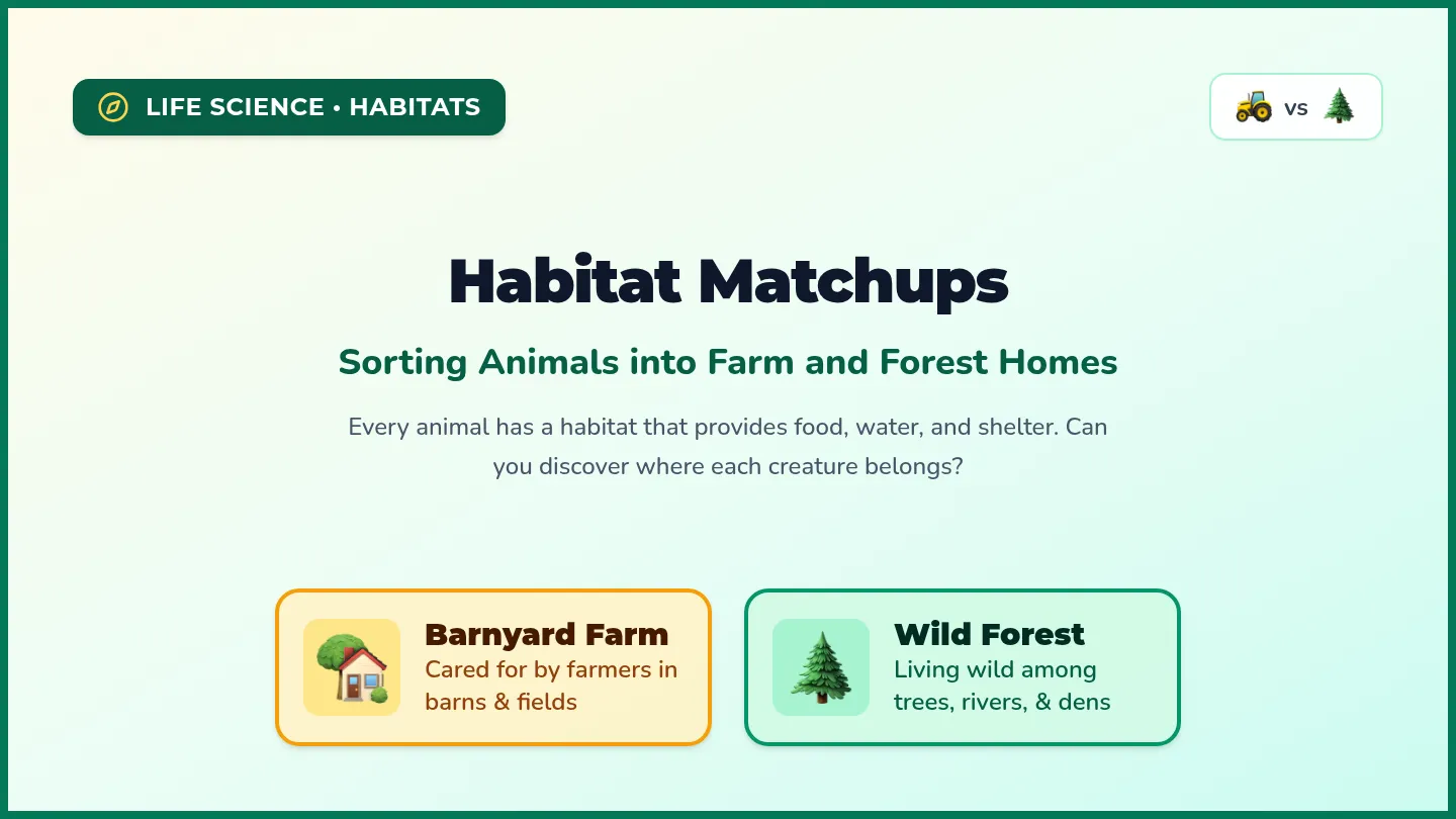 Habitat Matchups Slide Deck