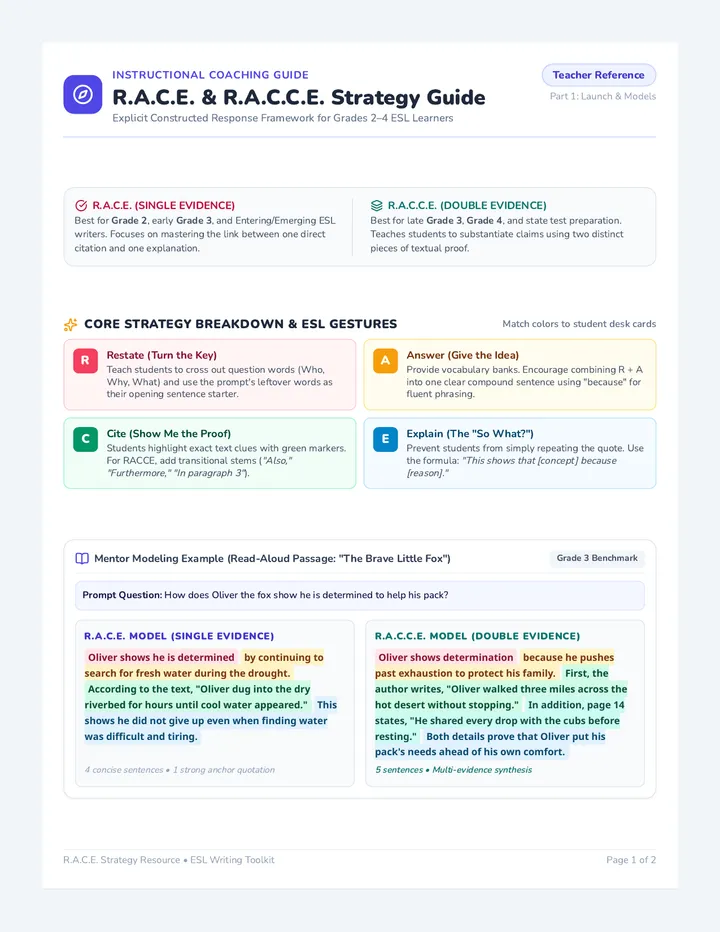 RACE Strategy Teacher Guide