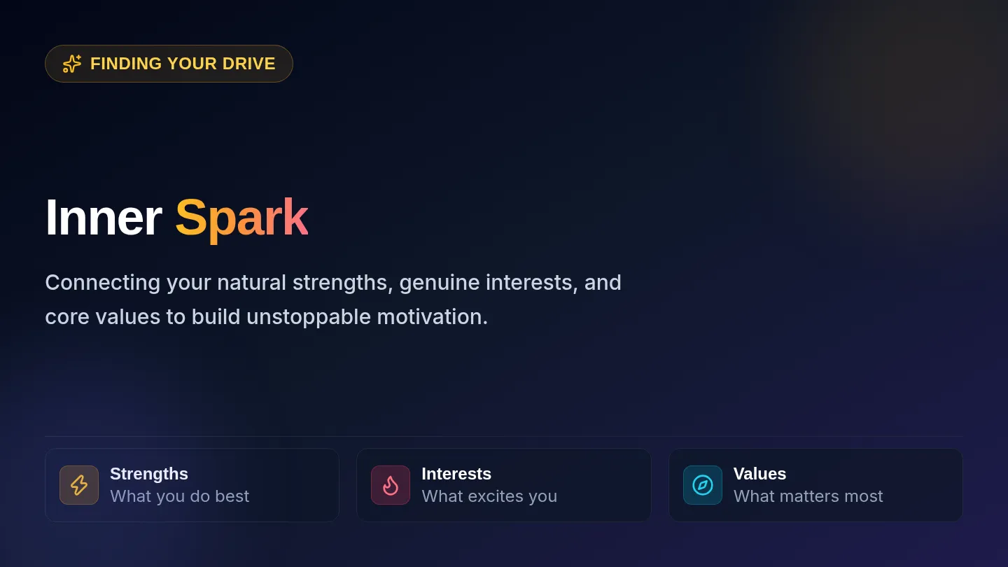 Inner Spark Slides