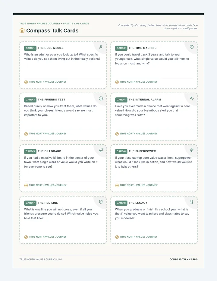 Compass Talk Discussion Cards