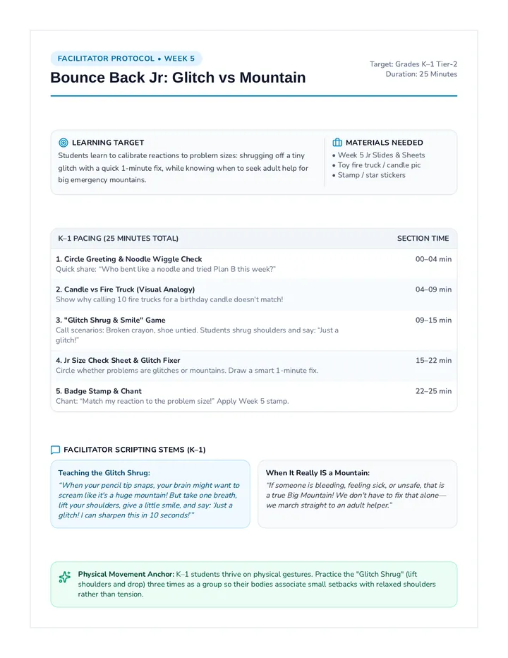Problem Solvers Facilitator Guide