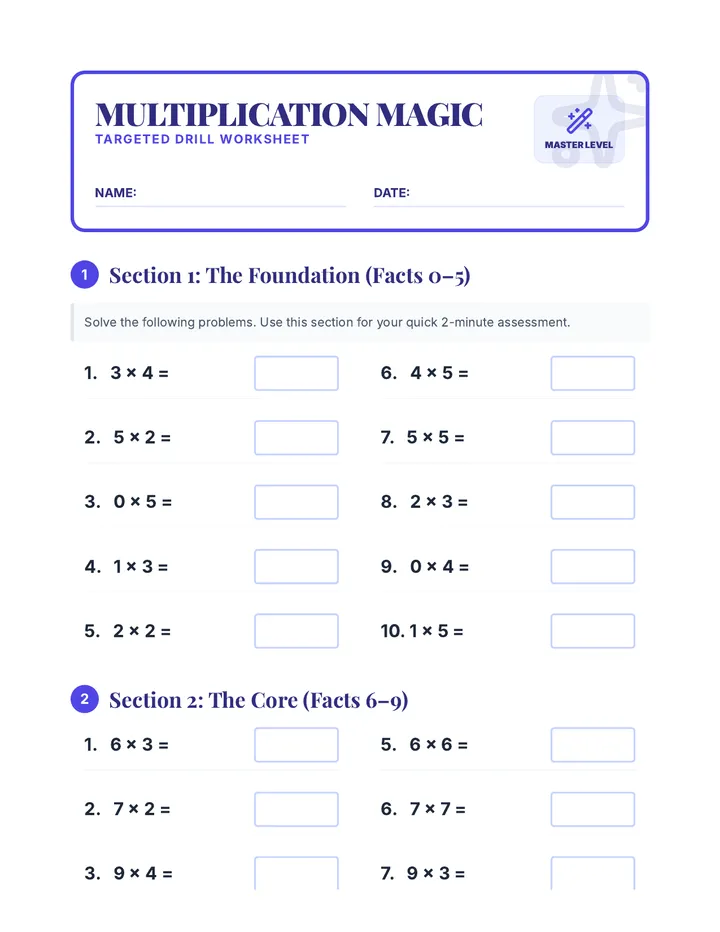 Multiplication Drill Worksheet
