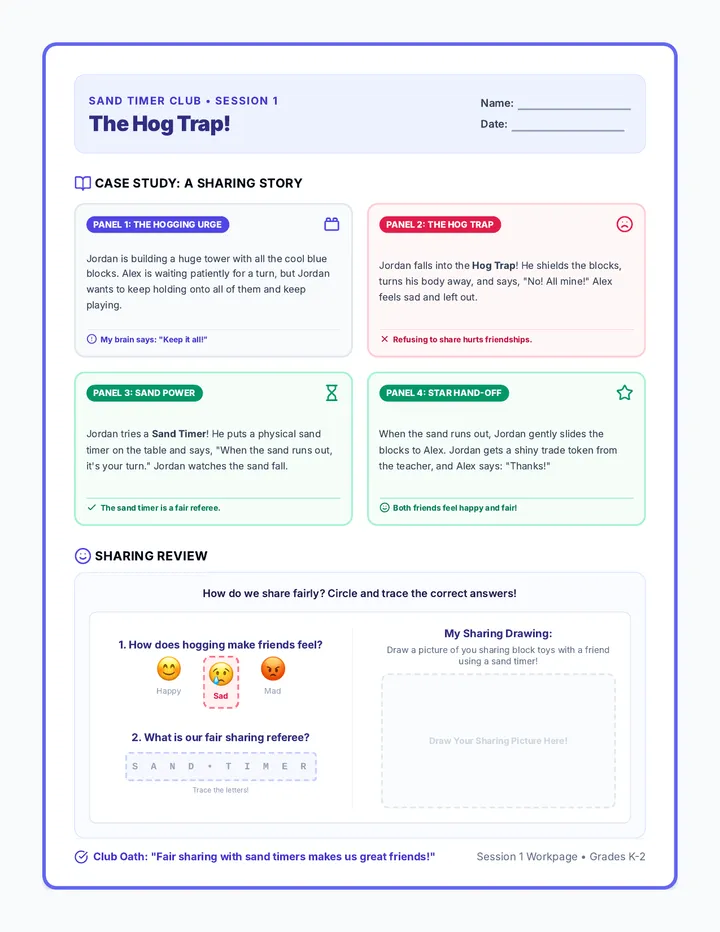 Hog Trap Story Worksheet