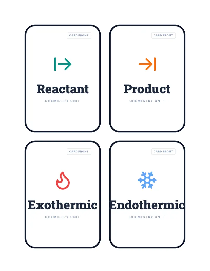 Reaction Vocab Flashcards