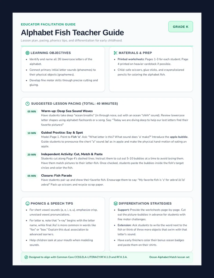Alphabet Fish Teacher Guide