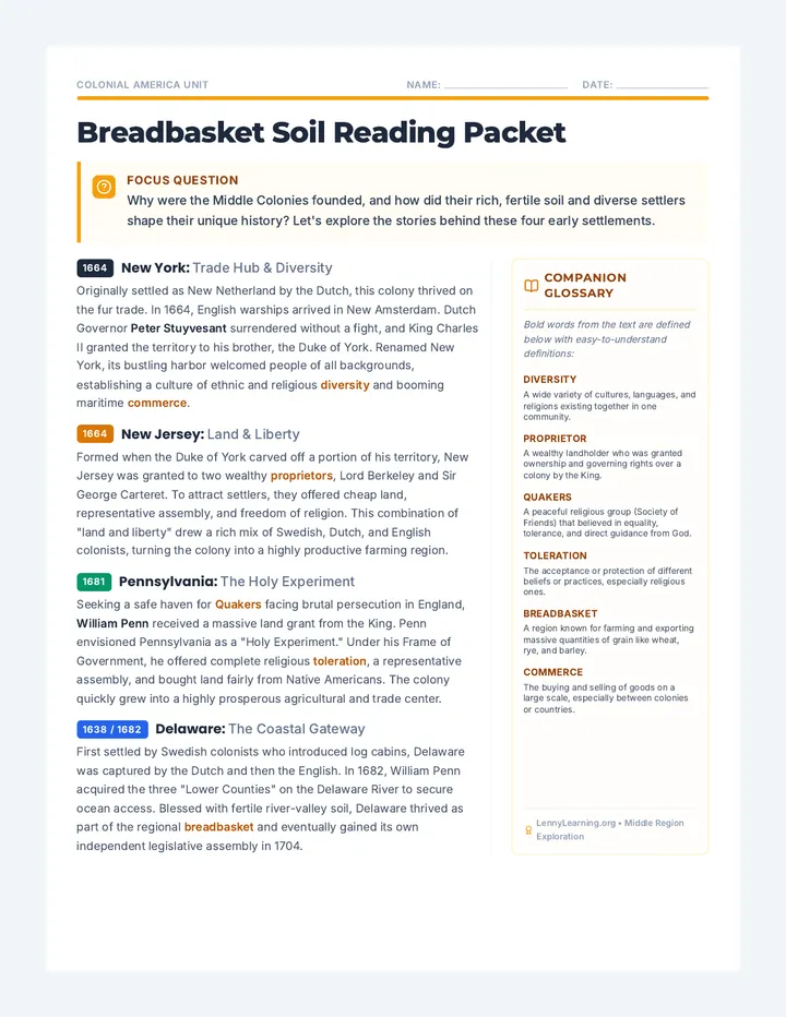 Breadbasket Soil Reading Packet
