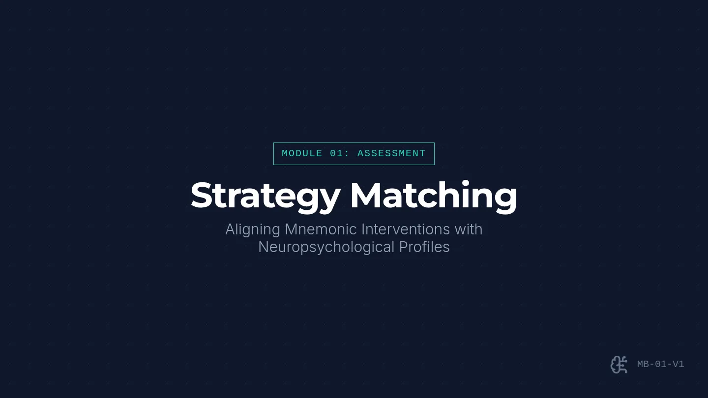 Profile Matching Slides