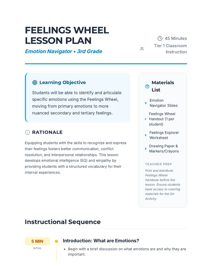 Feelings Wheel Lesson Plan