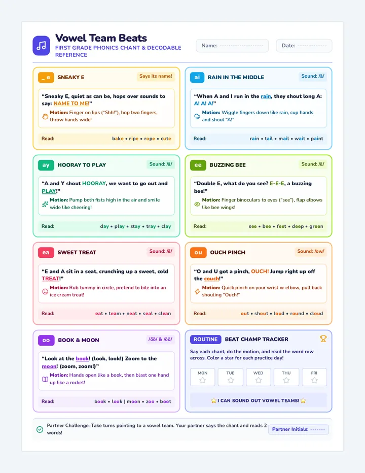 Vowel Beats Chant Handout