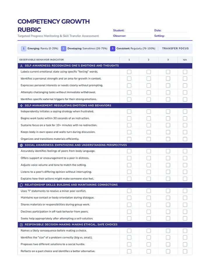 Competency Growth Rubric page 1