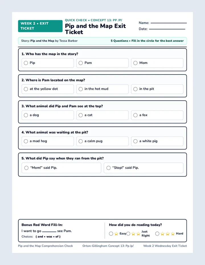 Week 2 Wednesday Exit Ticket