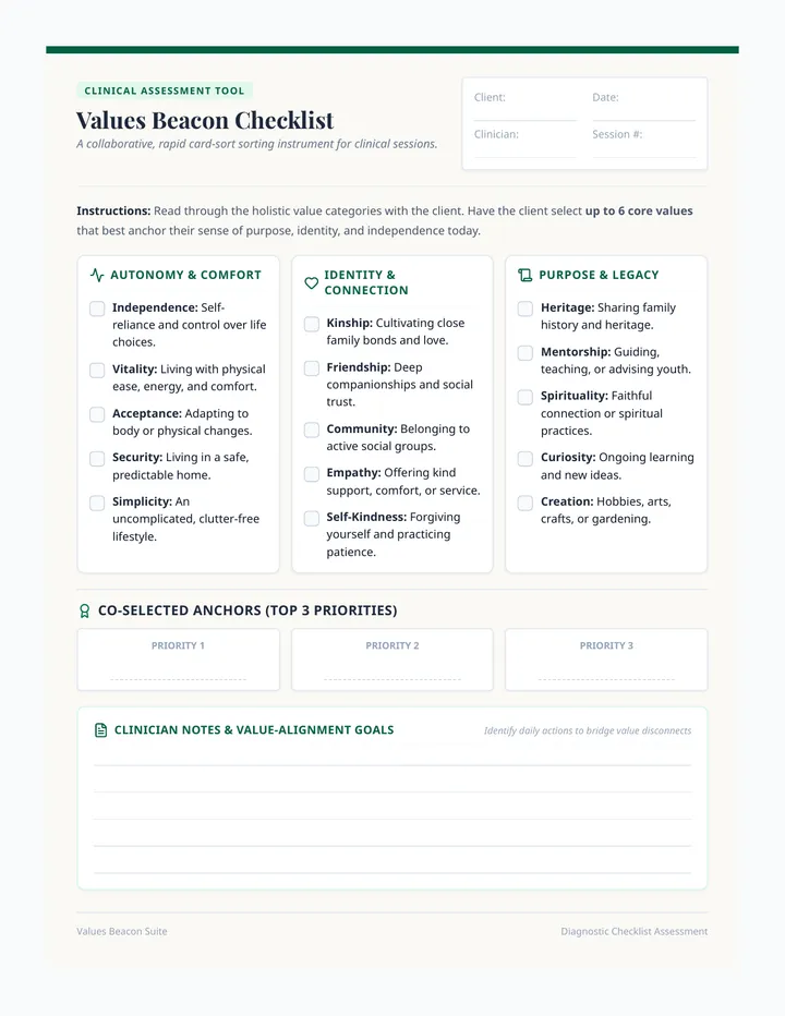 Values Beacon Checklist