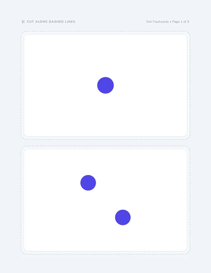 Dot Count Flashcards