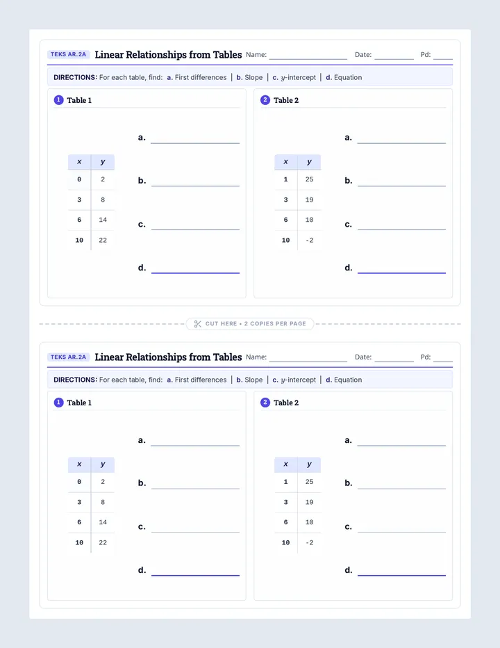 Vertical Rate Tables Worksheet