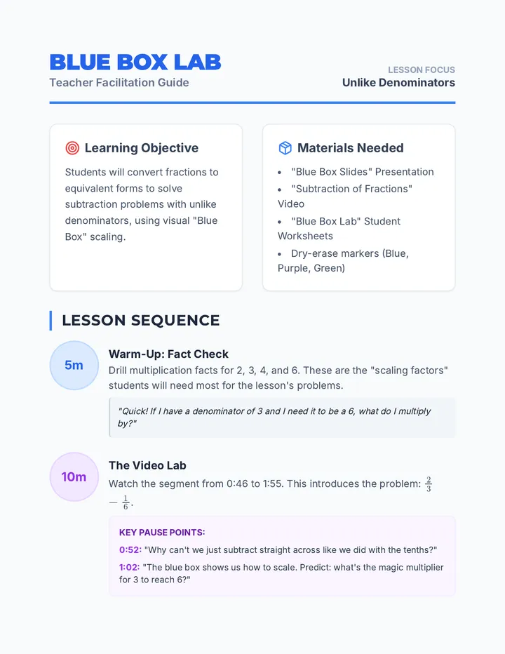 Blue Box Fraction Lab • Lesson • Lenny.com
