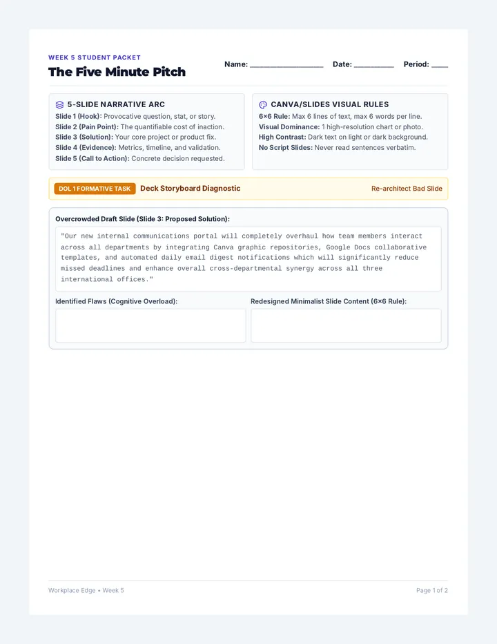 The Five Minute Pitch Student Packet