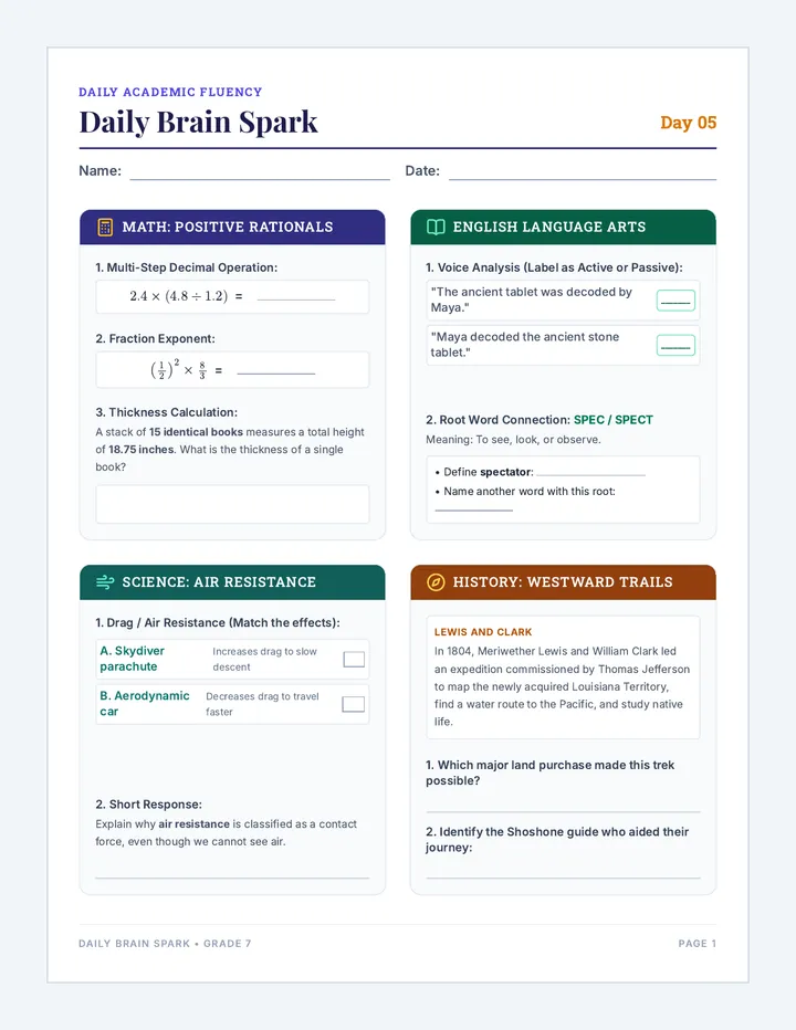Day Five Spark Worksheet