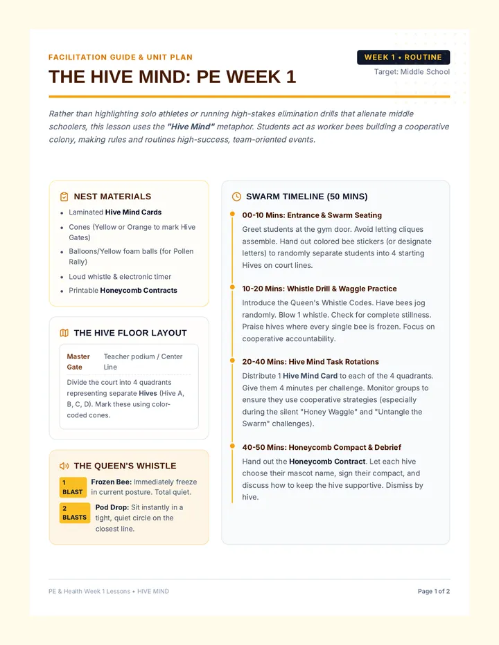 Hive Mind Teacher Guide