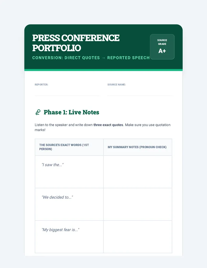 Interview to Article Worksheet