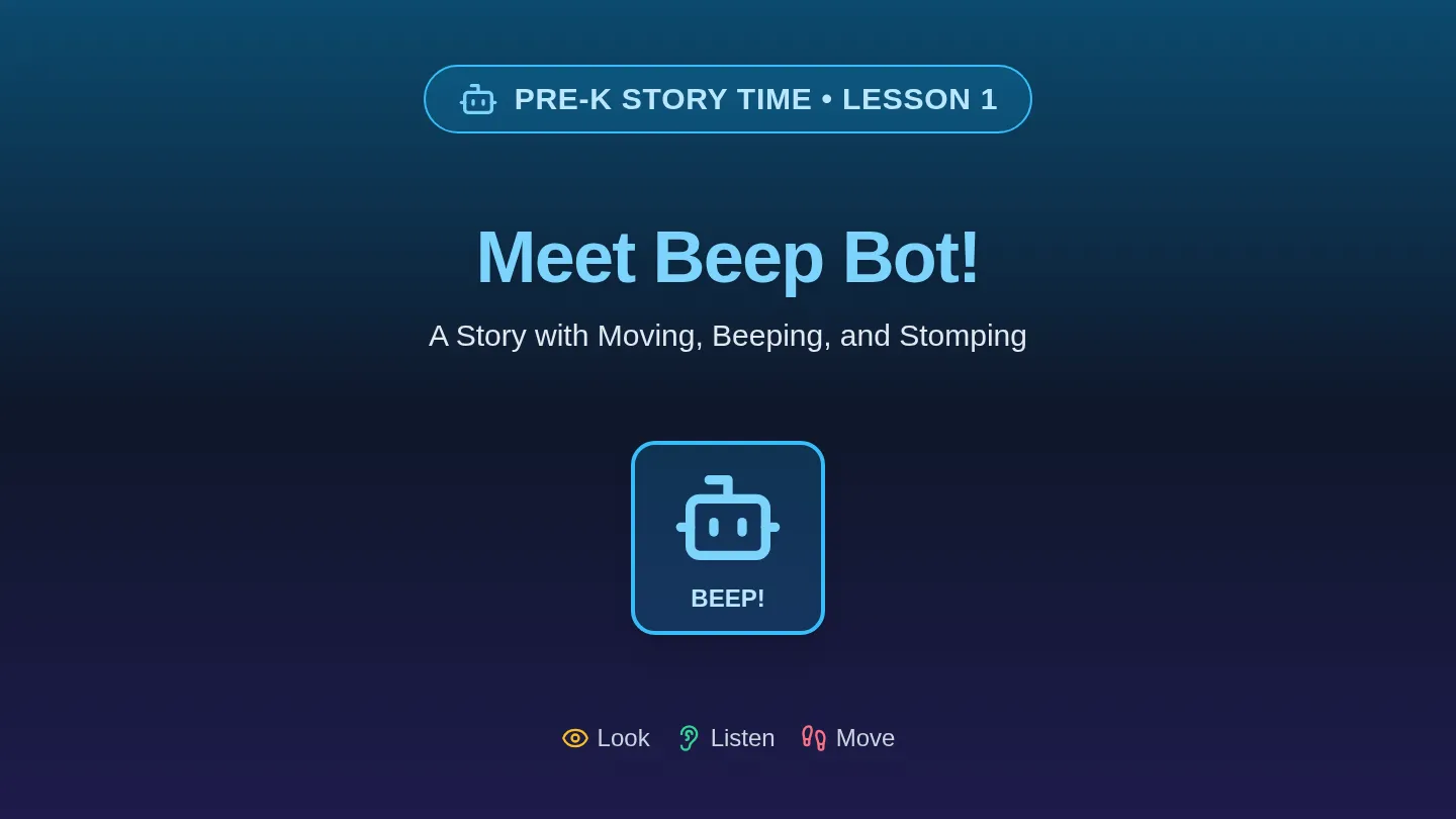 Beep Bot Story Slides