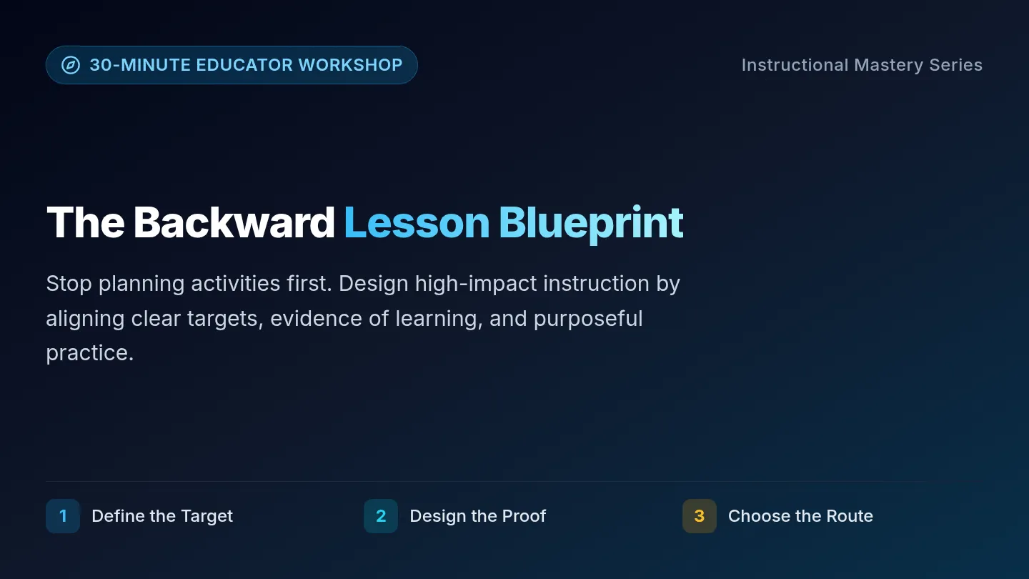 Lesson Blueprint Slides