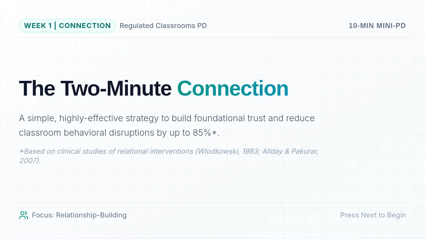 Two Minute Connection Slides