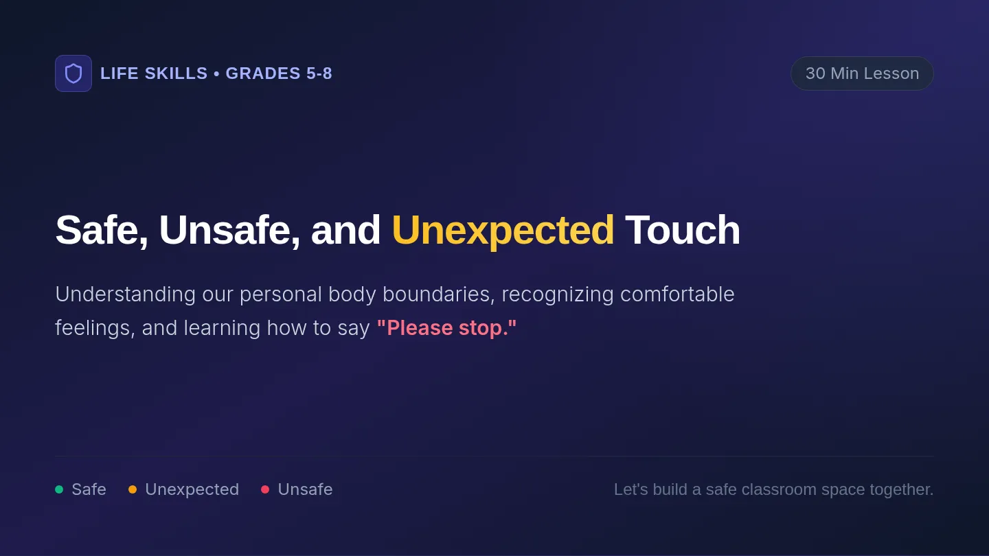 Touch Boundaries Slides