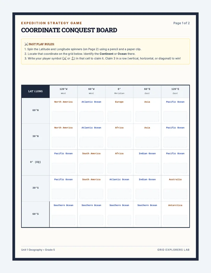 Coordinate Conquest Game