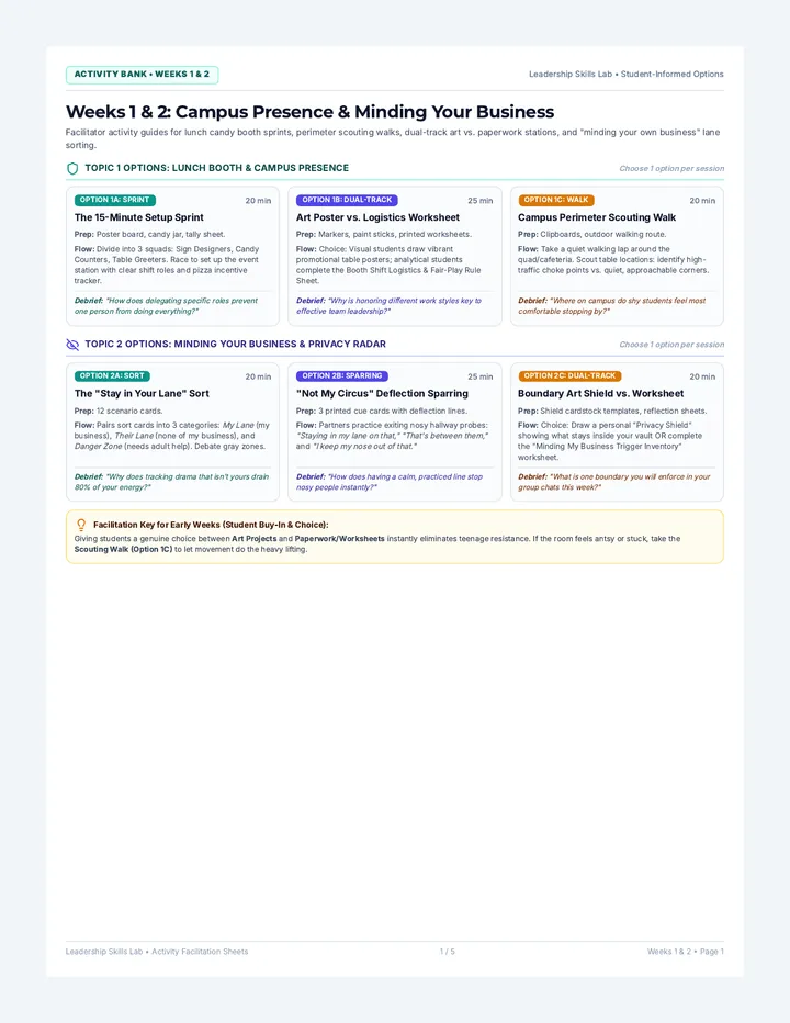 Topic Activity Facilitation Sheets