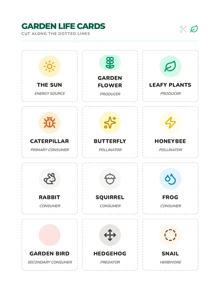Garden Life Cards Handout