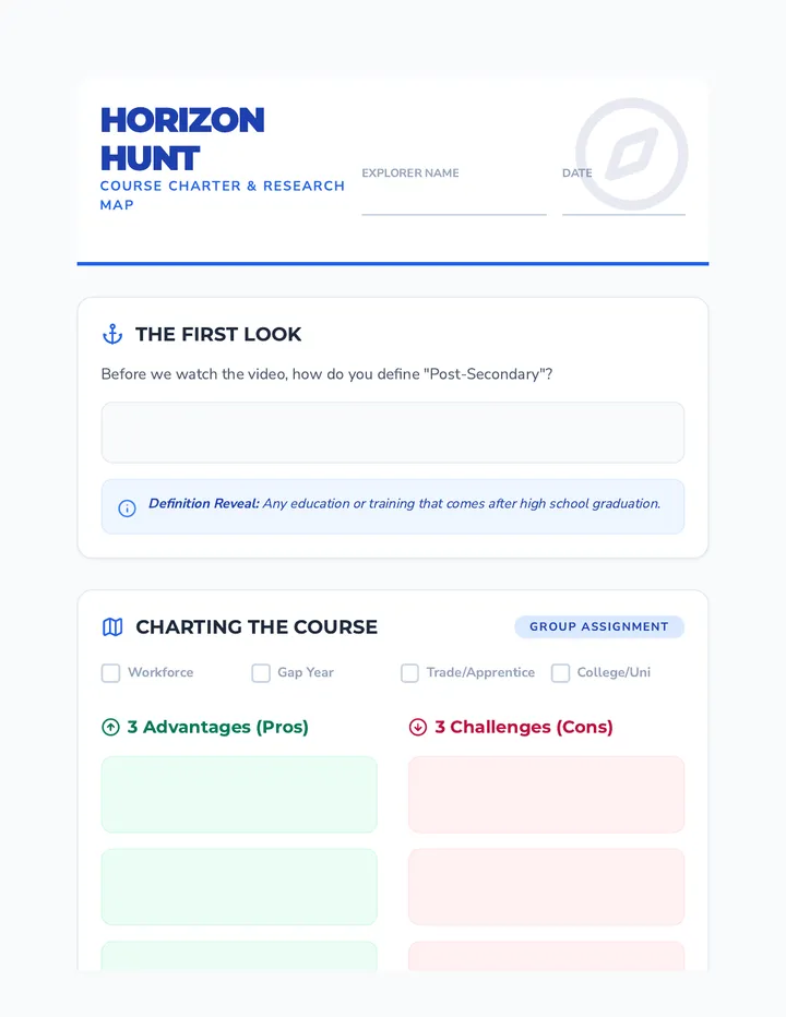 Horizon Hunt Map Activity