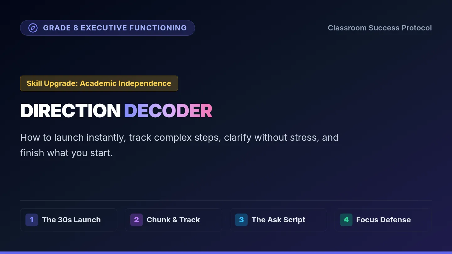 Direction Decoder Slides
