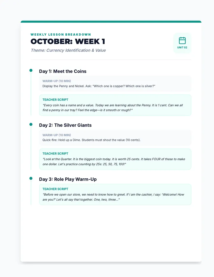October Weekly Facilitation Manual