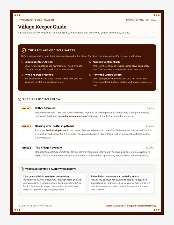Circle Keeper Guide page 1