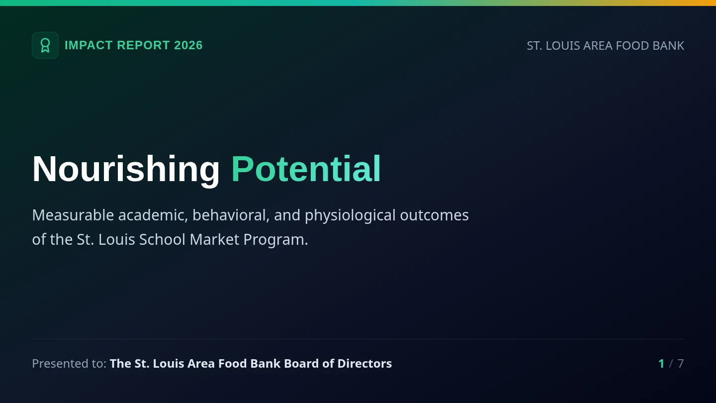 Nourishing Potential Slides