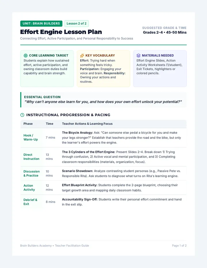 Effort Engine Lesson Plan