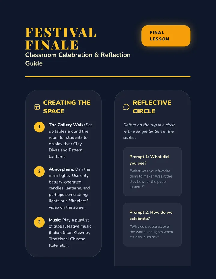 Festival Finale Teacher Guide